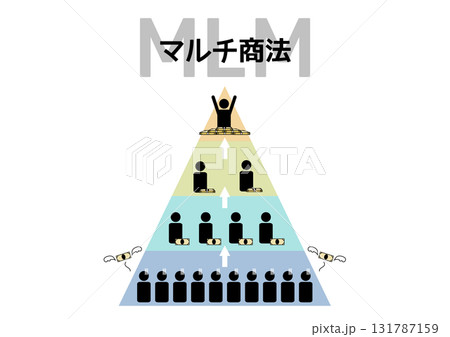 マルチ商法（MLM）の階層構造を示すピラミッド図 131787159
