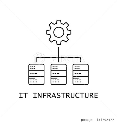 Server Management and Optimization. IT Infrastructure Management System. Server Management and Optimization. IT Infrastructure Management System. 131792477