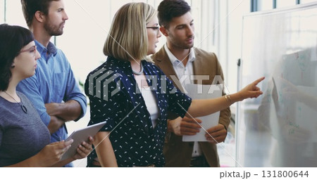Presentation, teamwork and planning with woman speaker in meeting pointing for strategy, branding and chart. Agenda, data or collaboration with business people in workshop for leadership and coaching 131800644