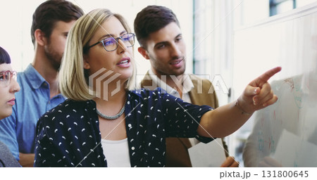Presentation, mentor and coaching with woman in meeting pointing for strategy, branding or analytics chart. Agenda, data or collaboration with business people in workshop for leadership and planning 131800645