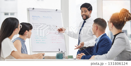 Businessman, coaching and meeting on whiteboard for planning, strategy or idea in boardroom at office. Black man mentor coach training staff or business people in corporate presentation at workplace Businessman, coaching and meeting on whiteboard for planning, strategy or idea in boardroom at office. Black man mentor coach training staff or business people in corporate presentation at workplace 131806124