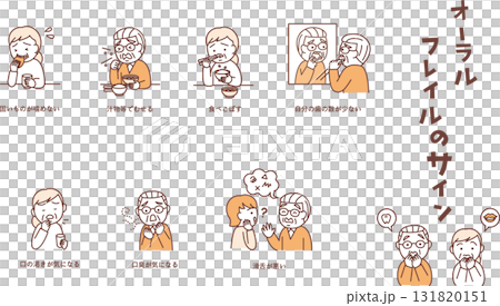 オーラルフレイルのサインイラスト集 オーラルフレイルのサインイラスト集 131820151