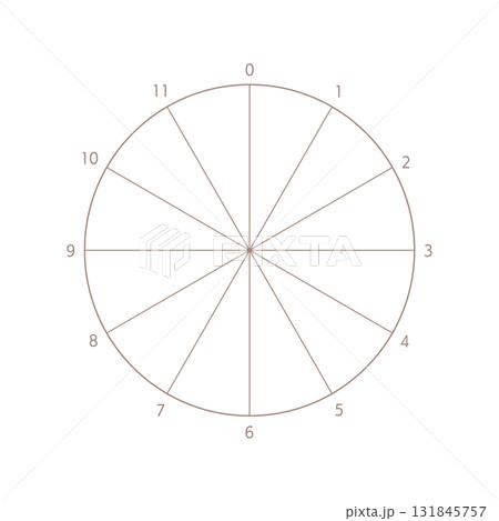 シンプルな数字付きの12分割の円形フレーム - 円グラフや12時間の時計などの図表のテンプレート 131845757