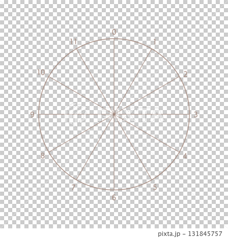 シンプルな数字付きの12分割の円形フレーム - 円グラフや12時間の時計などの図表のテンプレート 131845757