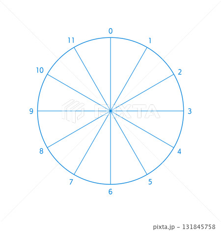 シンプルな数字付きの12分割の円形フレーム - 円グラフや12時間の時計などの図表のテンプレート 131845758