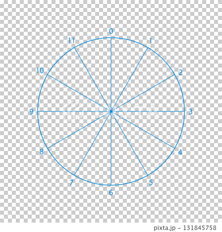 シンプルな数字付きの12分割の円形フレーム - 円グラフや12時間の時計などの図表のテンプレート 131845758