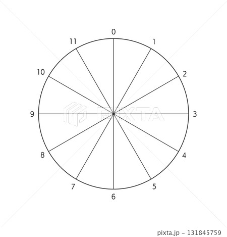 シンプルな数字付きの12分割の円形フレーム - 円グラフや12時間の時計などの図表のテンプレート シンプルな数字付きの12分割の円形フレーム - 円グラフや12時間の時計などの図表のテンプレート 131845759
