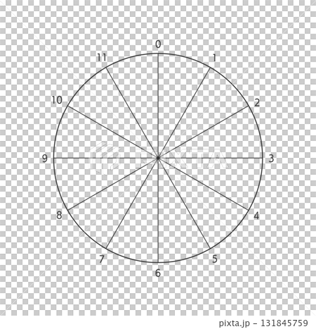 シンプルな数字付きの12分割の円形フレーム - 円グラフや12時間の時計などの図表のテンプレート シンプルな数字付きの12分割の円形フレーム - 円グラフや12時間の時計などの図表のテンプレート 131845759