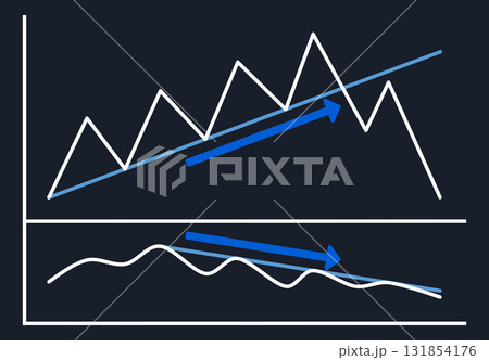 シンプルな上昇トレンドのダイバージェンスの説明の素材 シンプルな上昇トレンドのダイバージェンスの説明の素材 131854176