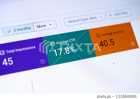 Digital screen shows web performance analytics: total impressions, average CTR 17.8%, and position 40.5, crucial for SEO strategy and marketing insights 131866900