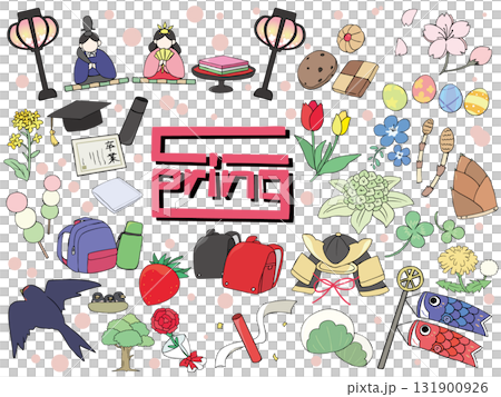 Spring material set Spring material set 131900926