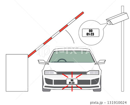 駐車場のナンバープレート認証 131910024
