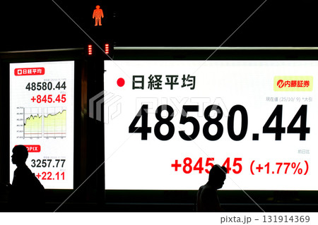 日本の東京都市景観初4万8000円台・最高値更新4万8580円44銭・株価/終値＝9日、日本橋兜町 131914369