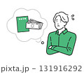 イラスト素材：年金のことで不安になる若い男性のイラスト 131916292