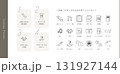 お問い合わせから申し込みまでのご契約の流れをイメージしたフローチャートとベクターアイコンセット 131927144