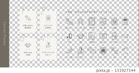 描述從詢價到申請的合約流程的流程圖和向量圖示集 131927144