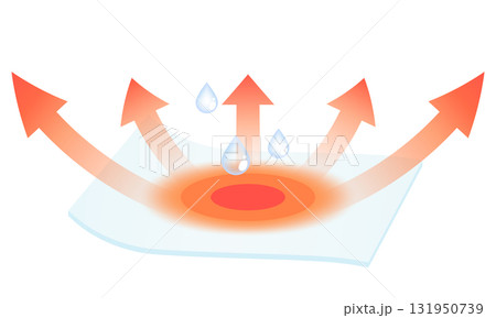 吸湿発熱素材のイメージ 131950739