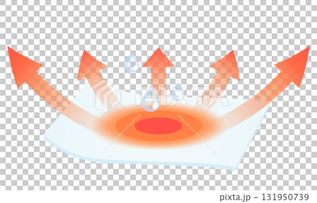 吸湿発熱素材のイメージ 131950739