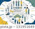 医療従事者と病院 131951649