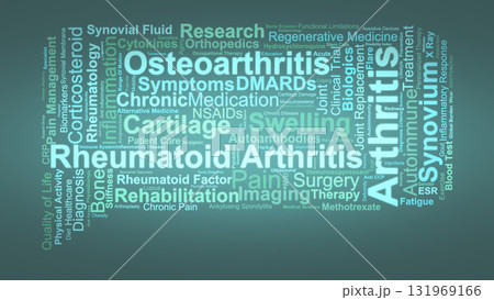 Arthritis Word Cloud. Key Concepts On Joint Inflammation, Symptoms, Causes, And Treatments Arthritis Word Cloud. Key Concepts On Joint Inflammation, Symptoms, Causes, And Treatments 131969166