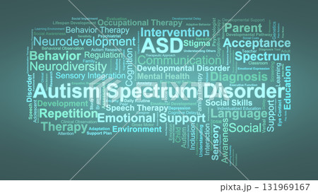 Autism Spectrum Disorder Word Cloud. Concepts Of Communication, Social Behavior, Emotion, And Cognitive Development In Neurodiverse Individuals. Autism Spectrum Disorder Word Cloud. Concepts Of Communication, Social Behavior, Emotion, And Cognitive Development In Neurodiverse Individuals. 131969167