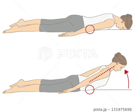 首の筋力強化のためのエクササイズ 131975698
