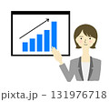 説明・プレゼンする女性　ボブ外はね 131976718