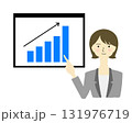 説明・プレゼン指差しする女性　ボブ外はね 131976719