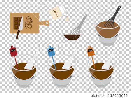 檢查巧克力的溫度 132013051