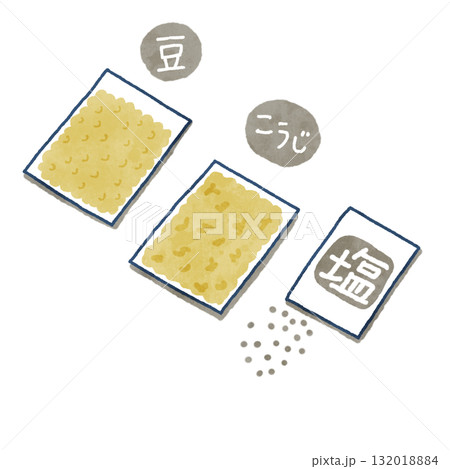 イエローとグレーで描いた手作り味噌のアイテムシリーズです 132018884