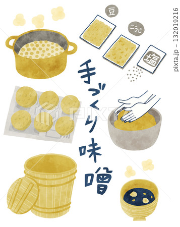 イエローとグレーで描いた手作り味噌のアイテムシリーズをまとめています イエローとグレーで描いた手作り味噌のアイテムシリーズをまとめています 132019216