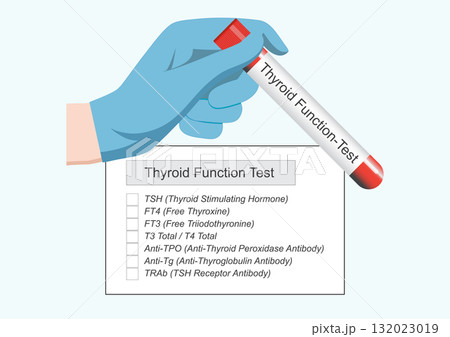 Thyroid function blood test is used to check thyroid stimulating hormone. 132023019