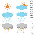 Sunny, cloudy, rainy, windy and stormy weather forecast cartoon for illustration and education 132025069