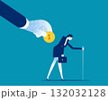 Robobt. Artificial intelligence manager pays the human for work 132032128