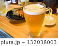 【栃木】餃子と生ビール 132038003