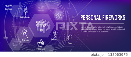 Fireworks and Independence Day Icon Set Web Header Banner Fireworks and Independence Day Icon Set Web Header Banner 132063976