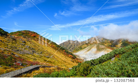 室堂平みくりが池から地獄谷方面を望む 立山黒部アルペンルート富山県 室堂平みくりが池から地獄谷方面を望む 立山黒部アルペンルート富山県 132087568