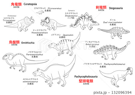 トリケラトプスなど角竜類の恐竜達 線画のセット トリケラトプスなど角竜類の恐竜達 線画のセット 132096394
