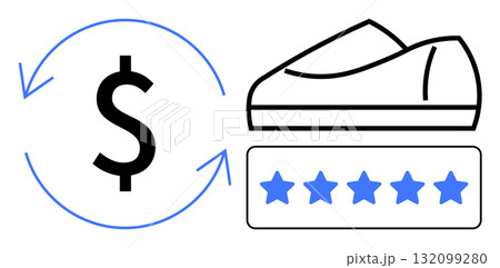 Shoe with five-star rating next to dollar sign with circular arrows indicating financial success and customer satisfaction. Ideal for business growth, customer reviews, product quality, e-commerce 132099280