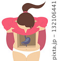 Digestion system concept. Young woman. Cartoon woman looking inside his stomach. Isolated on white background 132106441