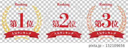 Laurel Popularity Ranking Laurel Popularity Ranking 132109656