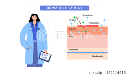 Dermatitis skin disease 132114416