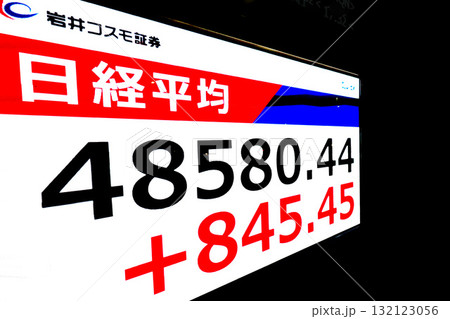 日本の東京都市景観初4万8000円台・最高値更新4万8580円44銭・株価/終値=9日、日本橋兜町 日本の東京都市景観初4万8000円台・最高値更新4万8580円44銭・株価/終値=9日、日本橋兜町 132123056