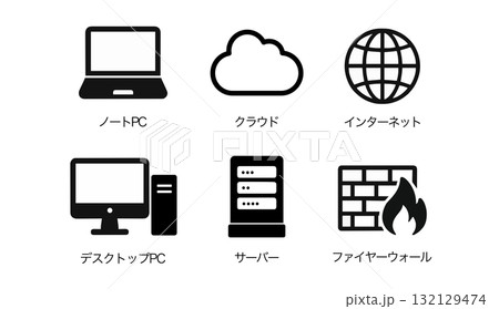 zネットワーク関係のアイコン シンプルなイラスト PC,クラウド,インターネット,サーバー,ファイヤ zネットワーク関係のアイコン シンプルなイラスト PC,クラウド,インターネット,サーバー,ファイヤ 132129474