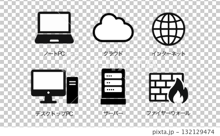 zネットワーク関係のアイコン シンプルなイラスト PC,クラウド,インターネット,サーバー,ファイヤ zネットワーク関係のアイコン シンプルなイラスト PC,クラウド,インターネット,サーバー,ファイヤ 132129474