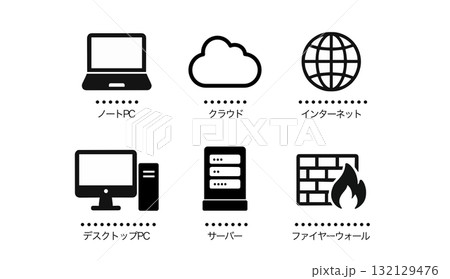 ネットワーク関係のアイコン　シンプルなイラスト　PC,クラウド,インターネット,サーバー,ファイヤー 132129476