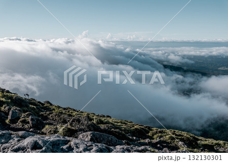 霧島連山の風景 霧島連山の風景 132130301