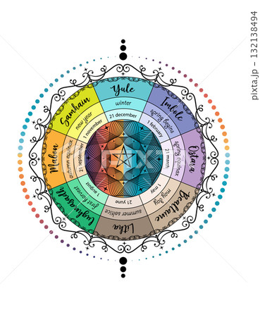 Mystical wheel of the Year is an annual cycle of seasonal festivals. Wiccan calendar and holidays. Colorful Pagan Mandala of Wicca witches. Vector illustration isolated on white background Mystical wheel of the Year is an annual cycle of seasonal festivals. Wiccan calendar and holidays. Colorful Pagan Mandala of Wicca witches. Vector illustration isolated on white background 132138494