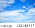 New Zealand Sky Replacement Horizon Upwards Clouds 132142947
