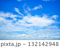 New Zealand Sky Replacement Spread Over Lower 132142948